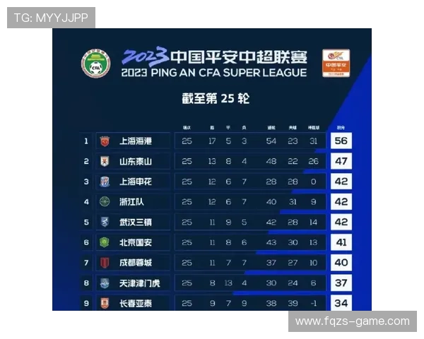 冠亚体育官方网站的优势与特色:为何成为体育爱好者的首选平台 冠亚体育官方网站的优势与特色:为何成为体育爱好者的首选平台